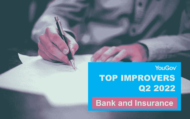 I Top Improvers del Q2 2022 nel settore finanziario